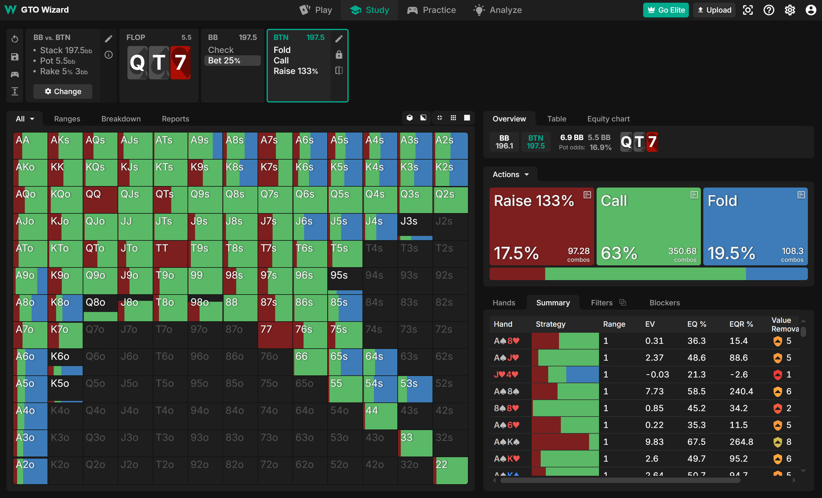 gto wizard poker software