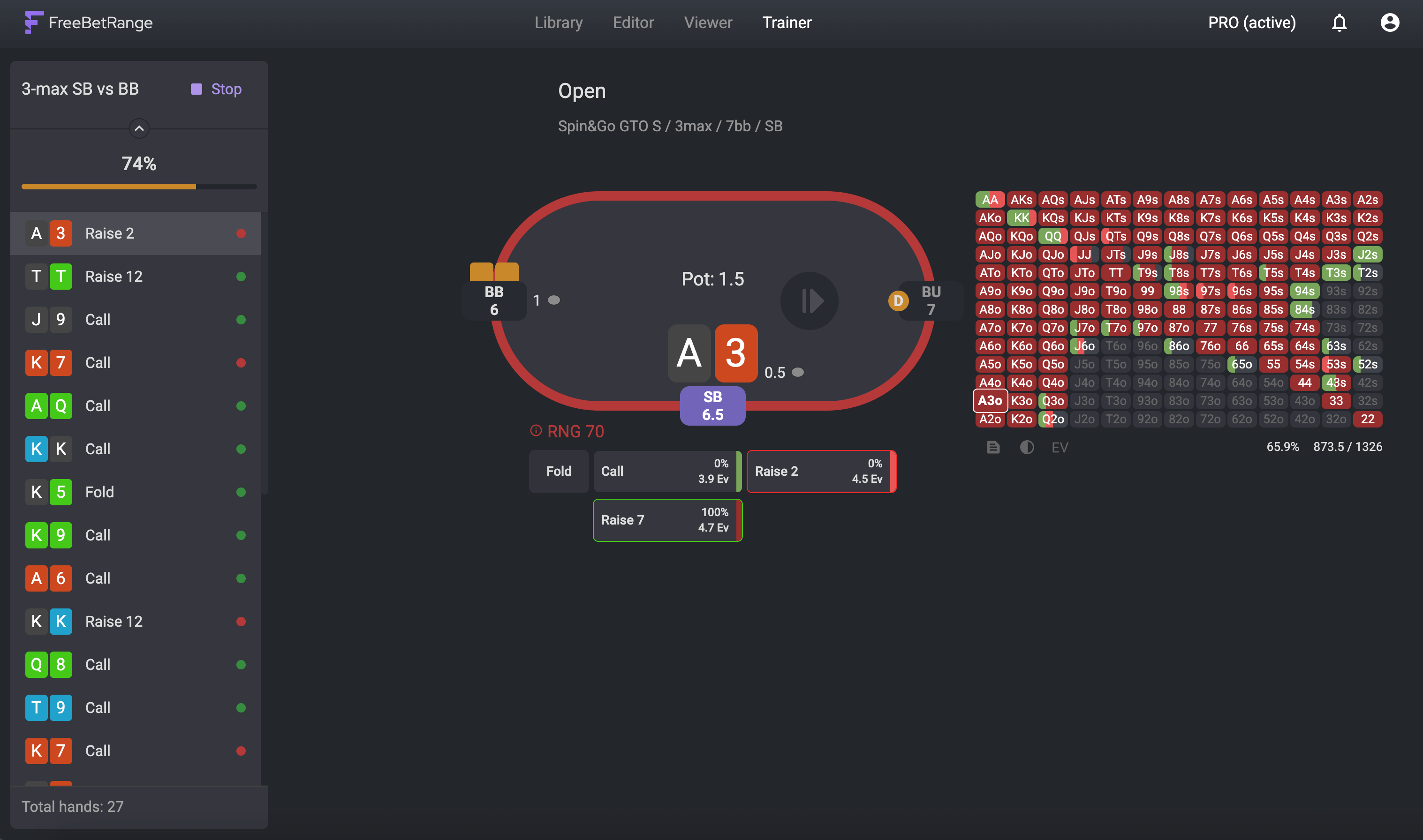 Entrenamiento preflop Spin&Go