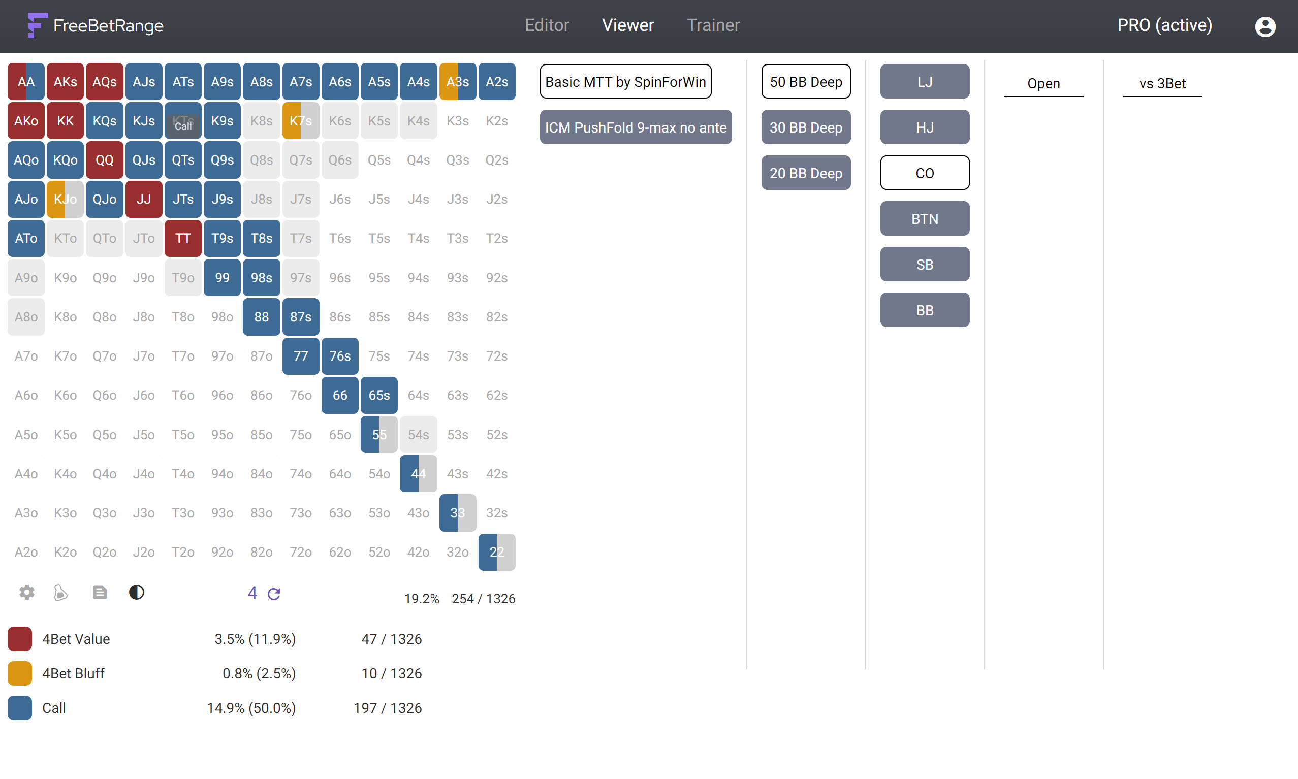 Mtt Preflop Charts in Freebetrange