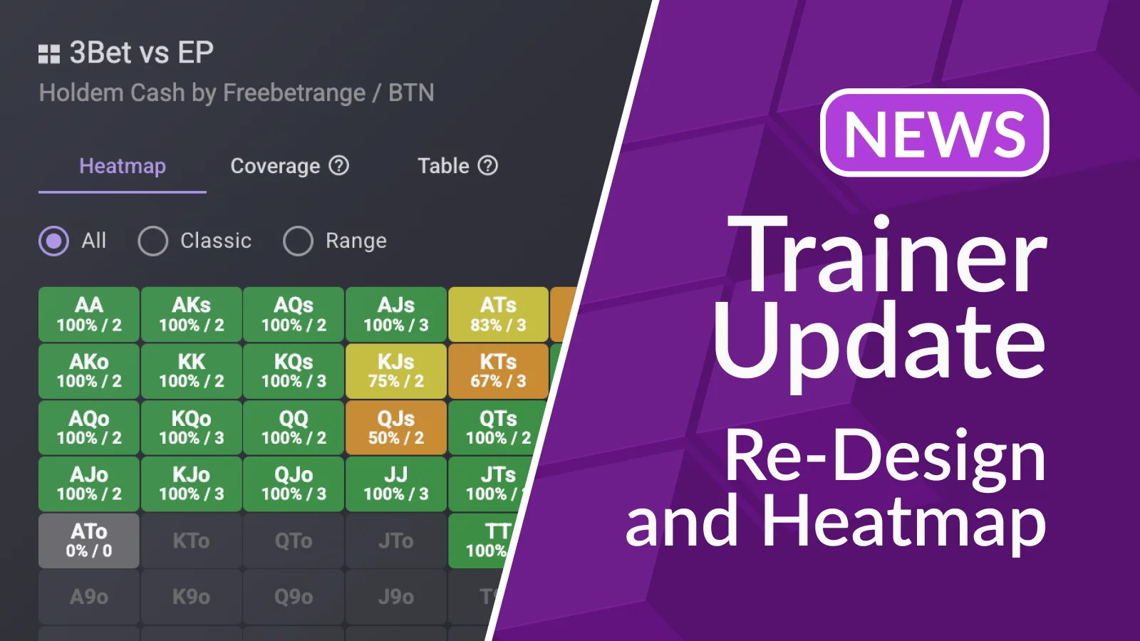 Actualización del Entrenamiento preflop: rediseño y mapa de calor