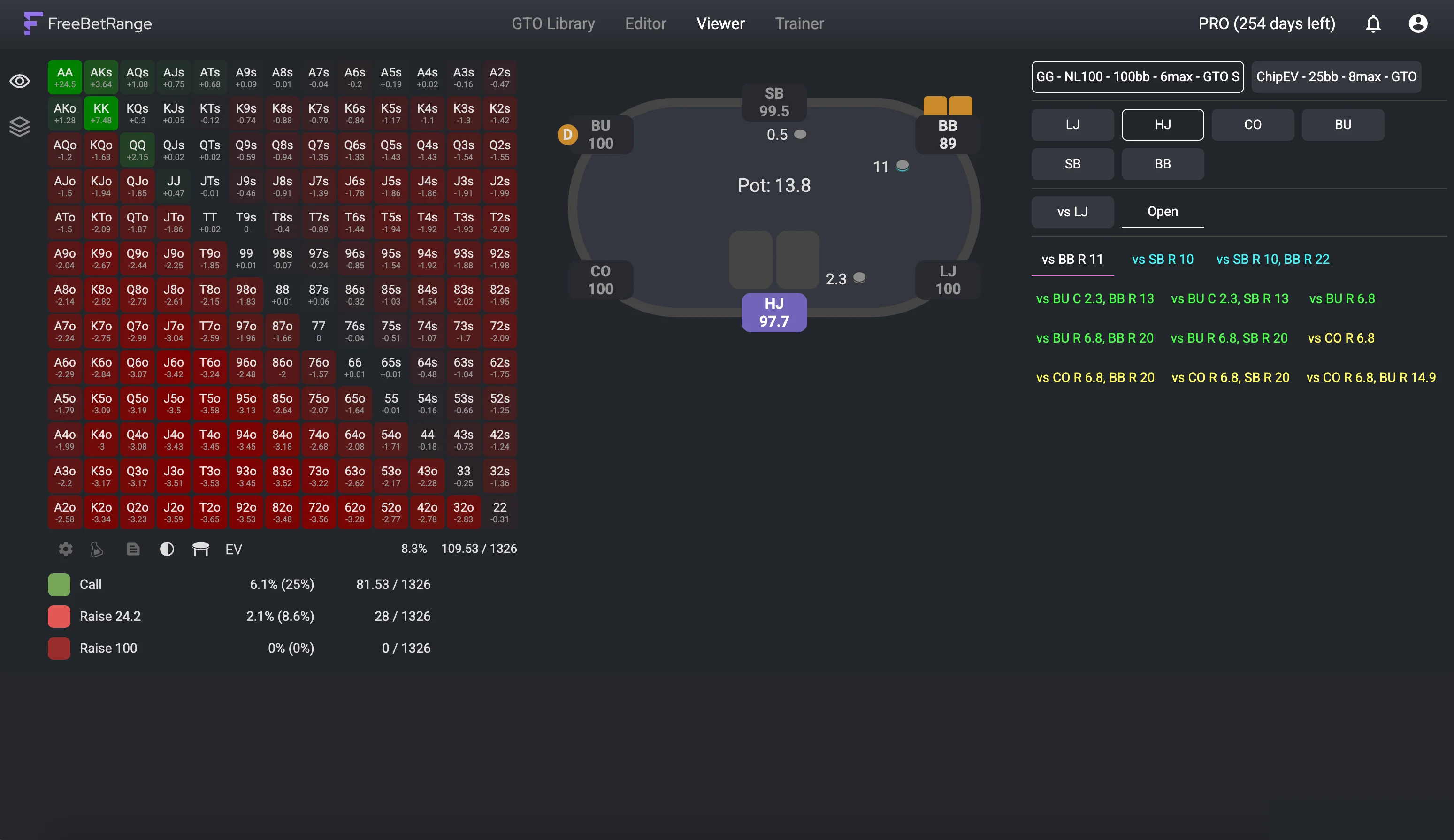 Preflop Range VIewer: EV matrix